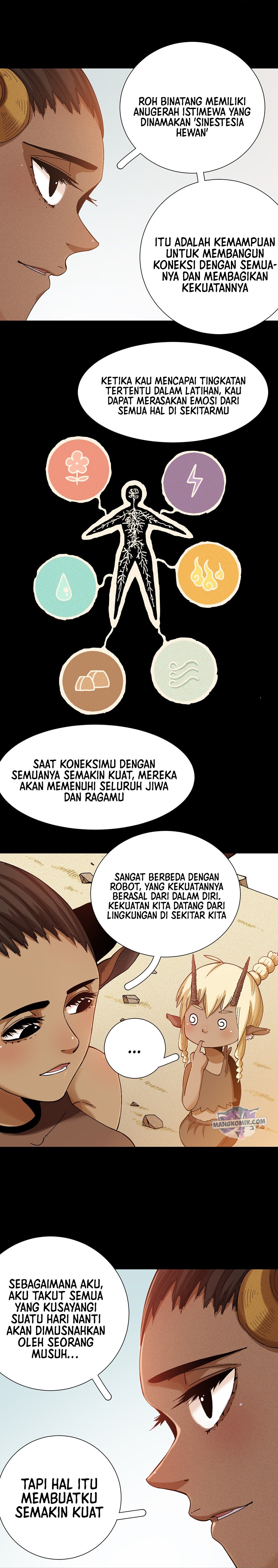 Last Word of the World Chapter 47 Bahasa Indonesia